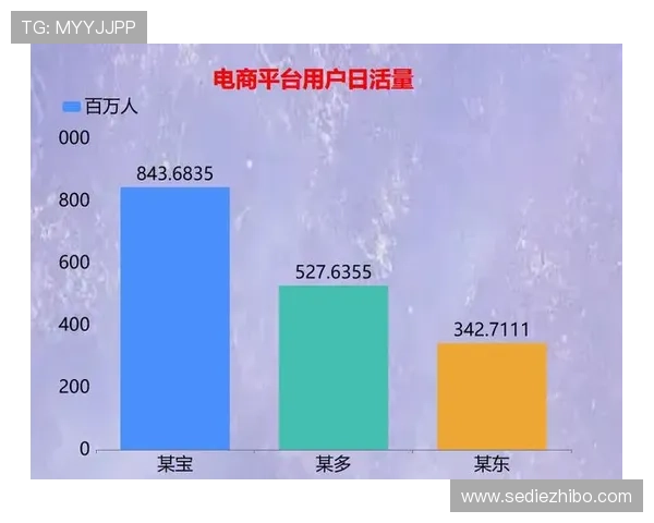 真人现金登录方式的最新技术发展趋势及未来应用前景分析